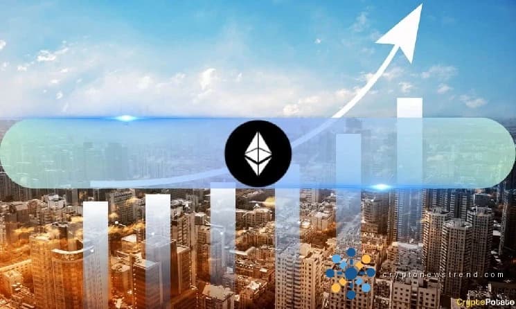 Ethereum falls 4% as analysts still eye $2,245 target