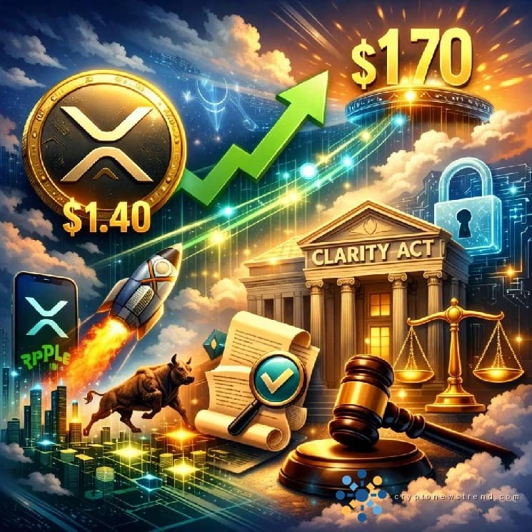 Ripple's XRP Teeters on the Brink of a Breakout: Key Catalysts That Could Propel the Cryptocurrency to Fresh Heights