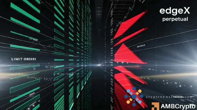 Altcoin EDGE Teeters on the Brink: Can it Sustain Momentum Beyond the $1.1 Threshold?