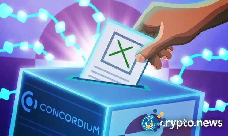 US voters rank crypto last before midterms