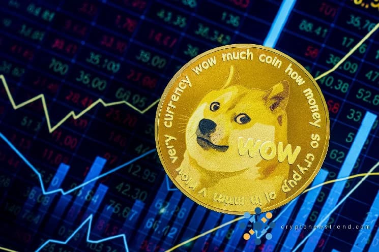 Dogecoin Price Prediction: DOGE MACD Signal Eyes $0.6533