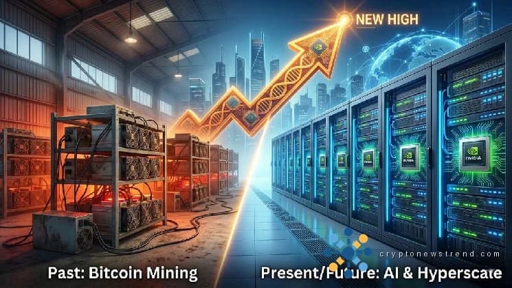 Share prices of former bitcoin mining companies now leveraging artificial intelligence surge to unprecedented levels, with Cipher and Hut 8 leading the charge.