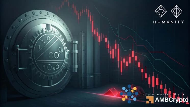 Market Sentiment Plummets: Will [H] Bounce Back or Plummet Further?