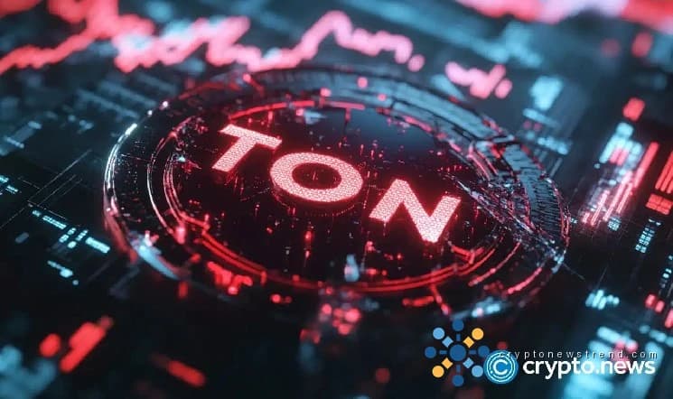 Here’s why Toncoin price rallied over 100% this week