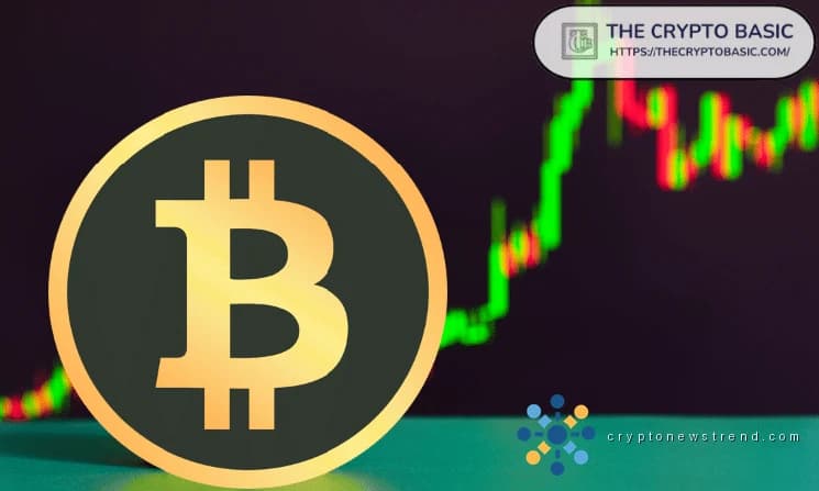 Bitcoin: Why $93,000 Is a Key Upside Price Target