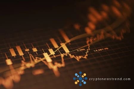 Uncover Hidden Opportunities: A Step-by-Step Guide to Identifying Profitable Credit Spread Trades with Advanced Screening Tools