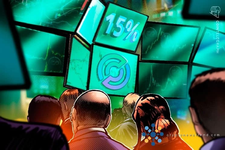 Circle stock rallies 15% as Wall Street sees further upside in stablecoin adoption