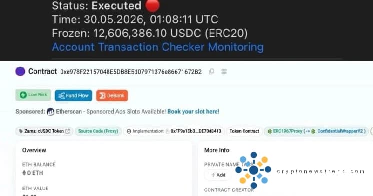 Millions trapped as stablecoin giant takes drastic action against accused scam project